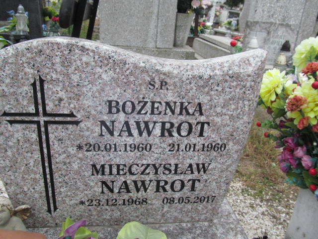  NN Oława - Grobonet - Wyszukiwarka osób pochowanych