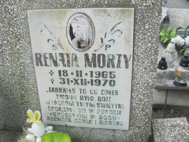 Renata Morzy 1965 Oława - Grobonet - Wyszukiwarka osób pochowanych
