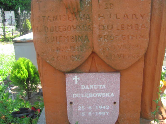 Hilary Dulemba 1883 Oława - Grobonet - Wyszukiwarka osób pochowanych