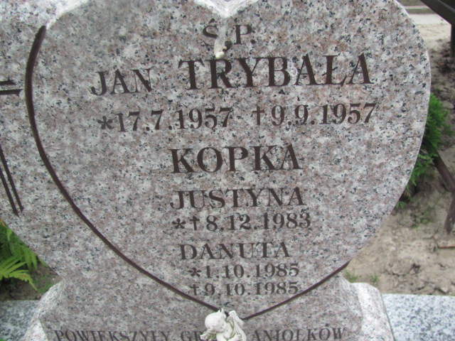 Danuta Helena Kopka 1985 Oława - Grobonet - Wyszukiwarka osób pochowanych