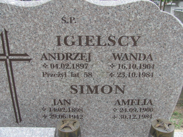Amelia Simon 1900 Oława - Grobonet - Wyszukiwarka osób pochowanych