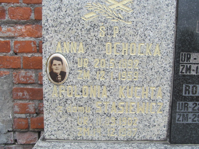 Apolonia Kuchta 1908 Oława - Grobonet - Wyszukiwarka osób pochowanych