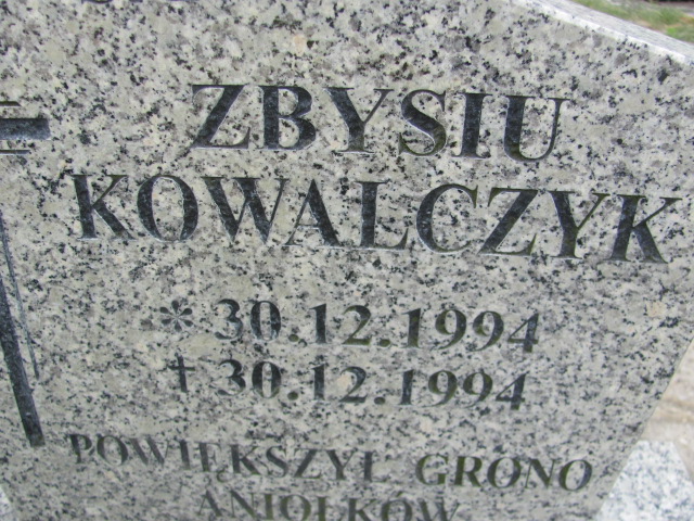 Zbyszek Kowalczyk 1994 Oława - Grobonet - Wyszukiwarka osób pochowanych
