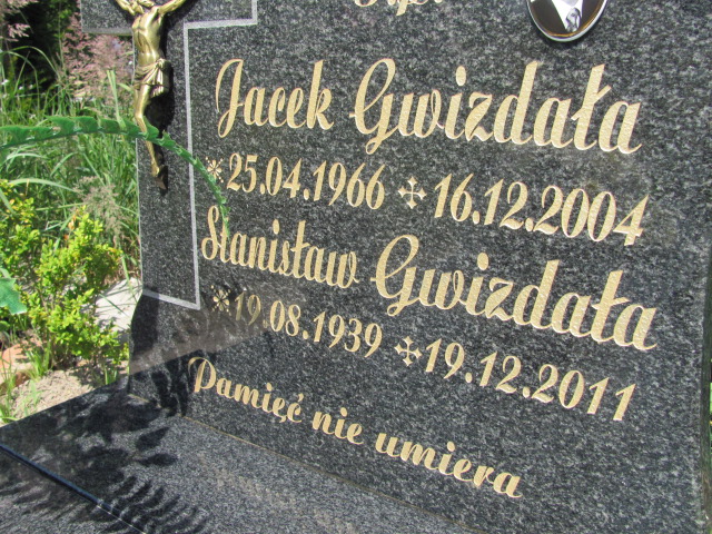 Jacek Gwizdała  1966 Oława - Grobonet - Wyszukiwarka osób pochowanych