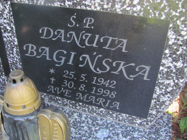 Danuta Bagińska 1942 Oława - Grobonet - Wyszukiwarka osób pochowanych