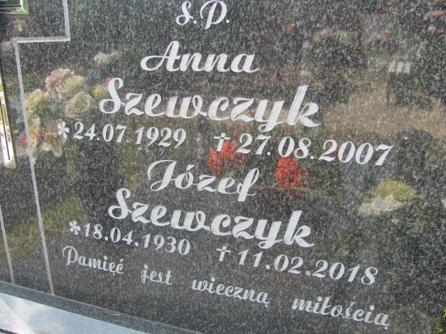 Józef Szewczyk 1930 Oława - Grobonet - Wyszukiwarka osób pochowanych